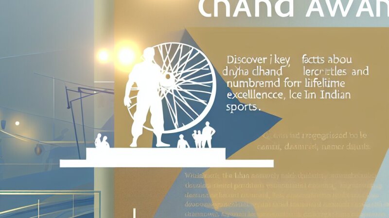 Dhyan Chand Award: 10 Short Lines for Students